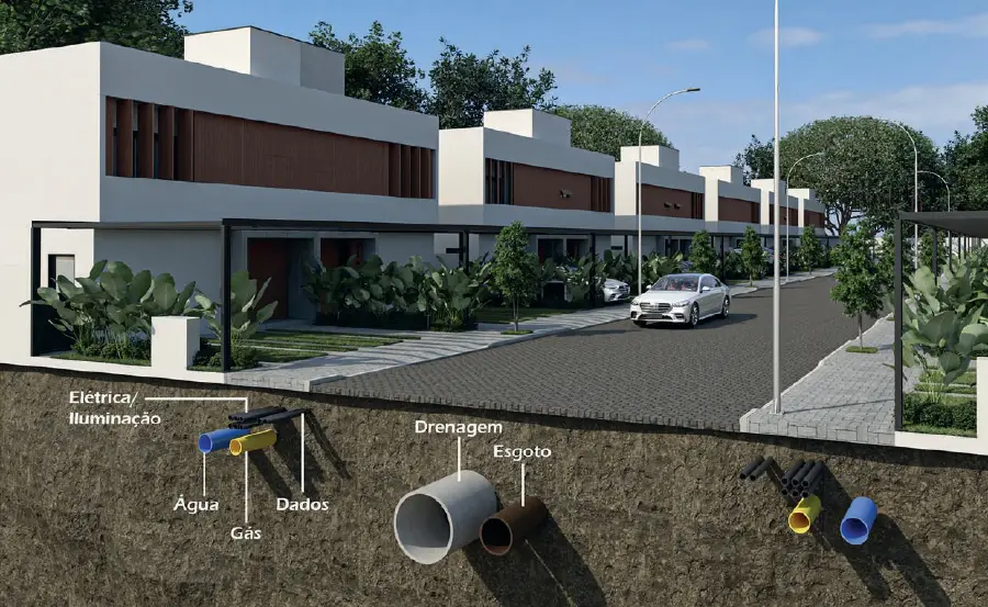 Infraestrutura Inteligente Forest Houses